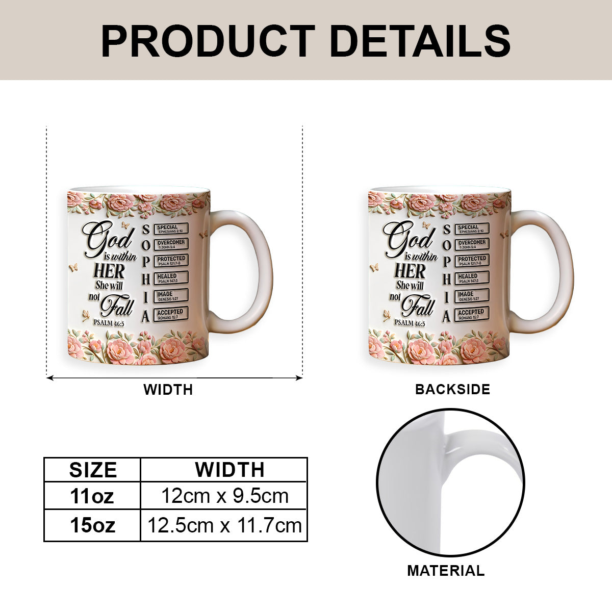 God Is Within Her - Personalized Ceramic Mug