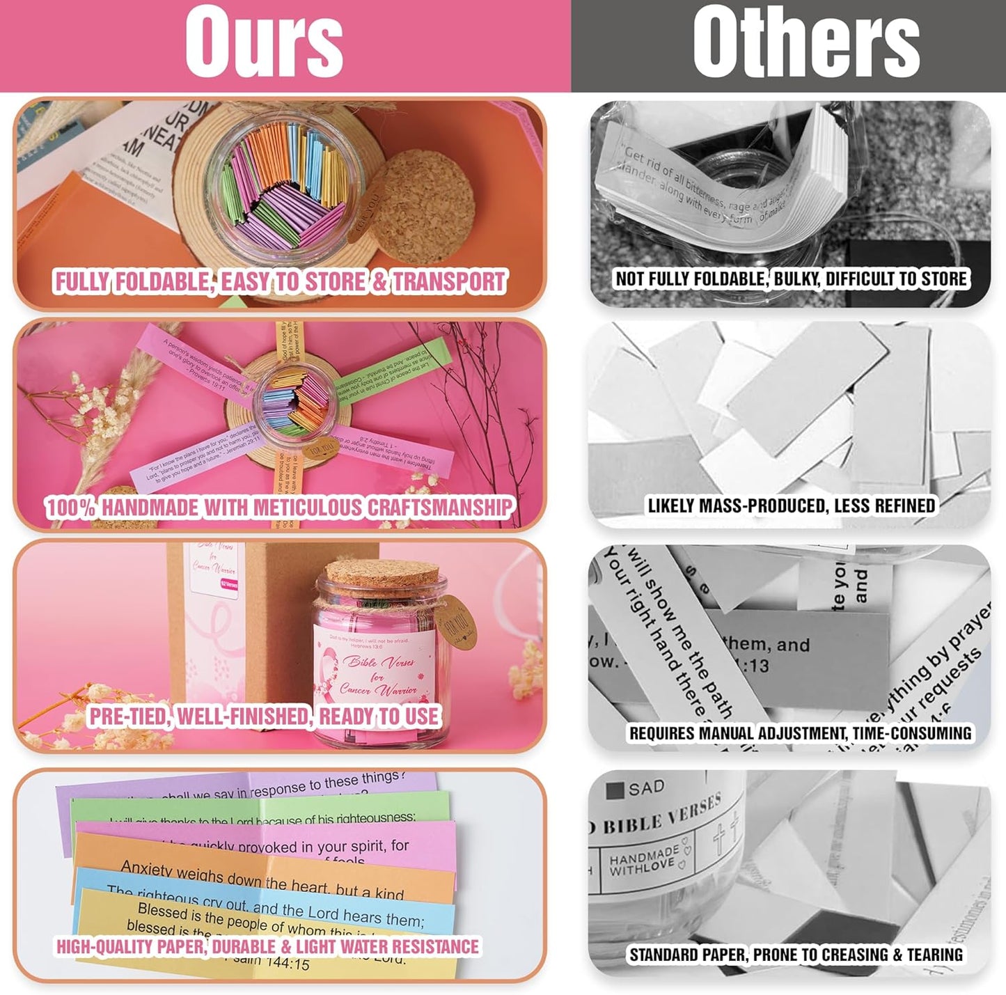 Bible Jar for Cancer Warrior, Cancer Care Gifts for Women, Cancer Gifts for Women, Breast Cancer Gifts, Cancer Comfort Gifts