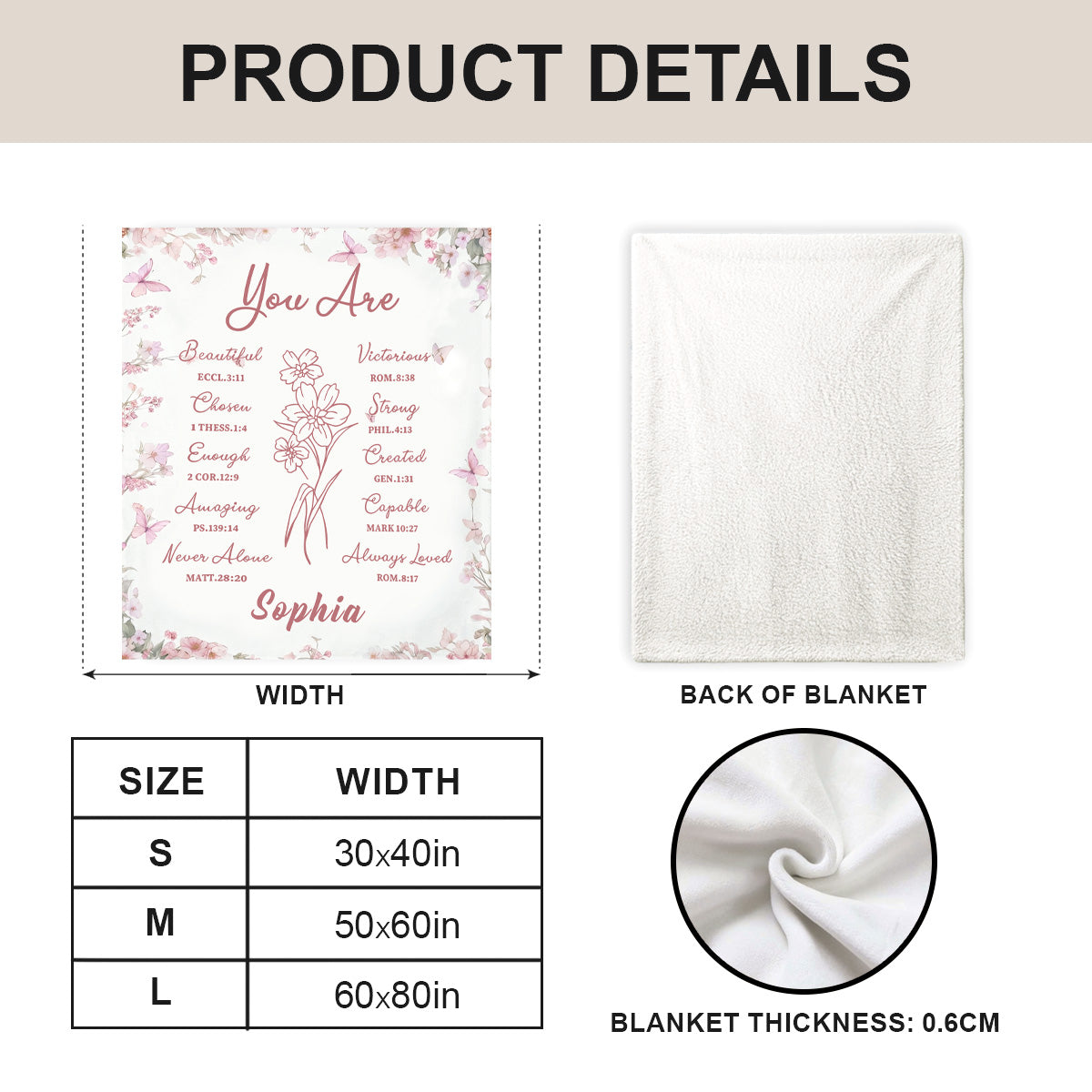 You Are - Personalized Sherpa Blanket