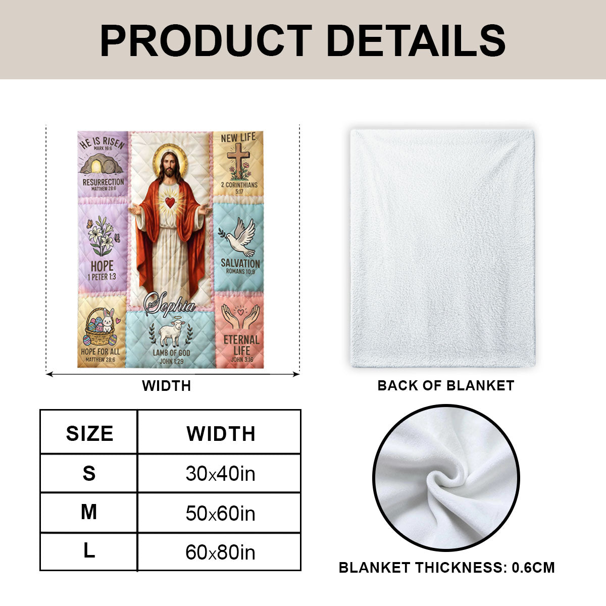 Jesus - Personalized Sherpa Blanket