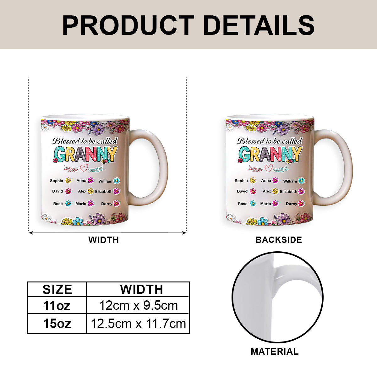 Blessed Nana Spring Flowers - Personalized Ceramic Mug