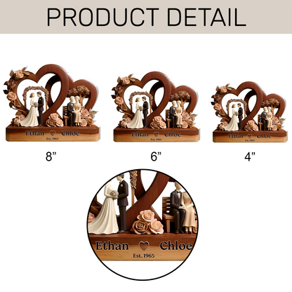 A Journey of Love - Personalized Acrylic Plaque