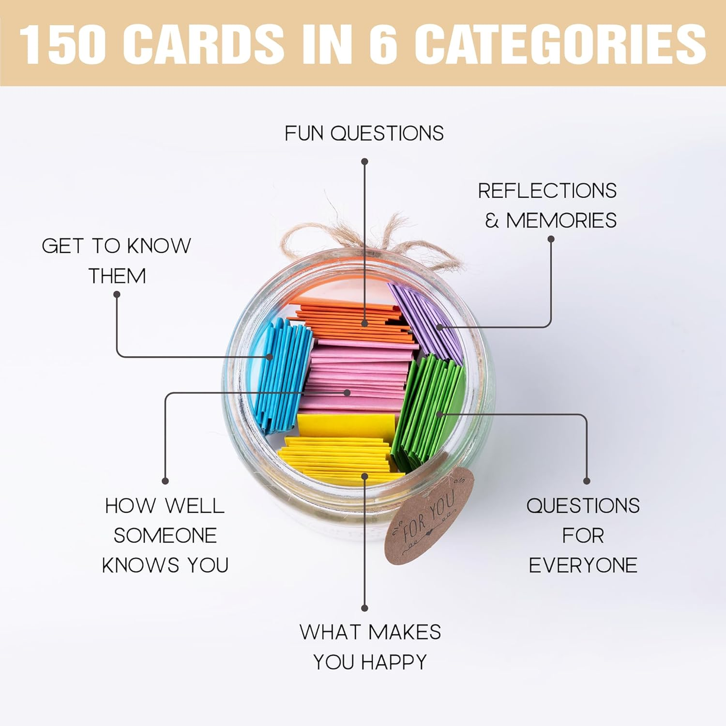 Family Conversation Cards in Jar