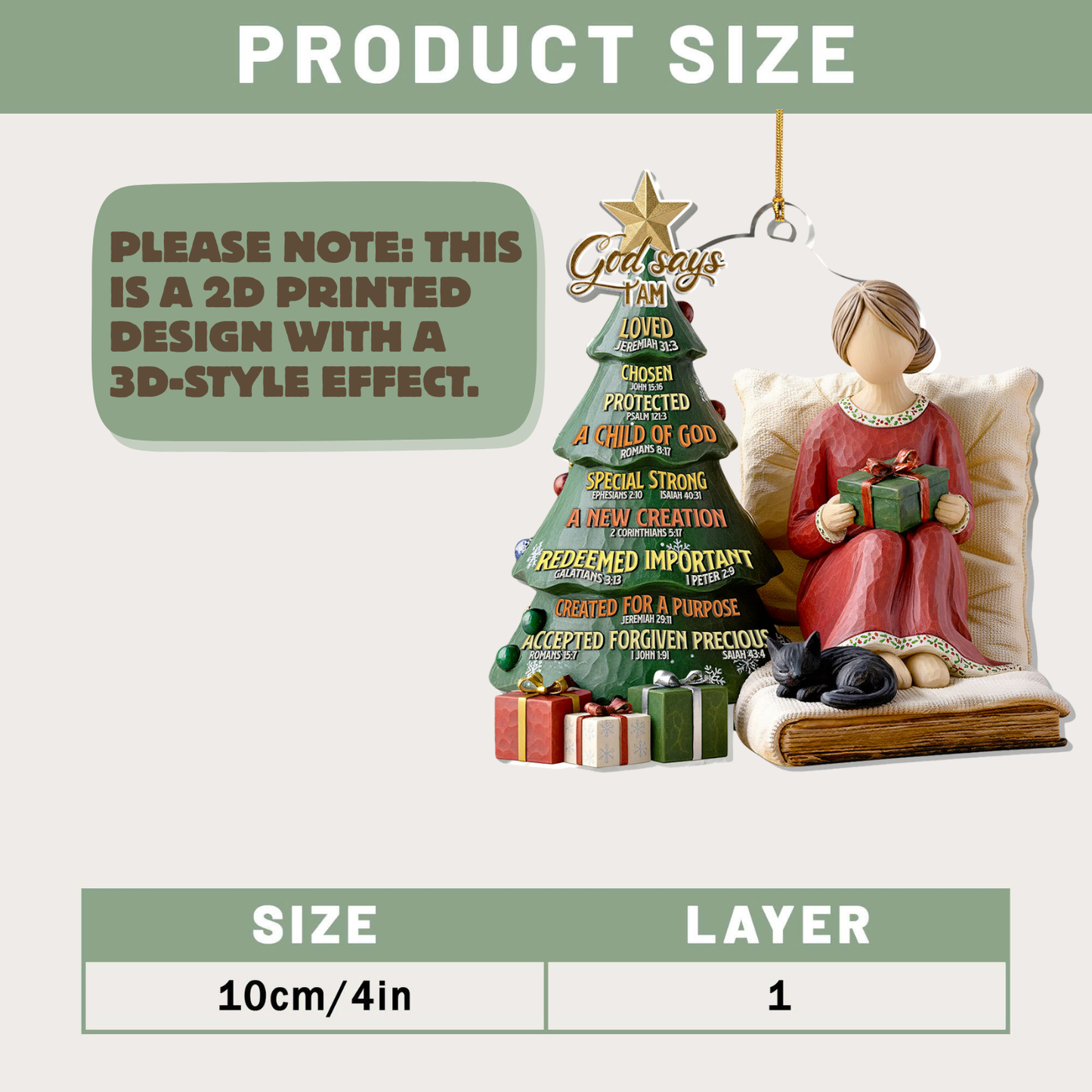 God Says I Am Ornament